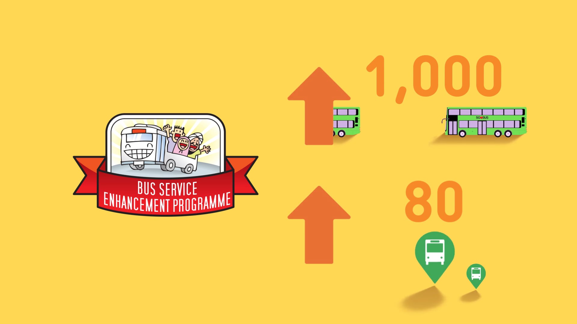 MOT Infographic (2017)