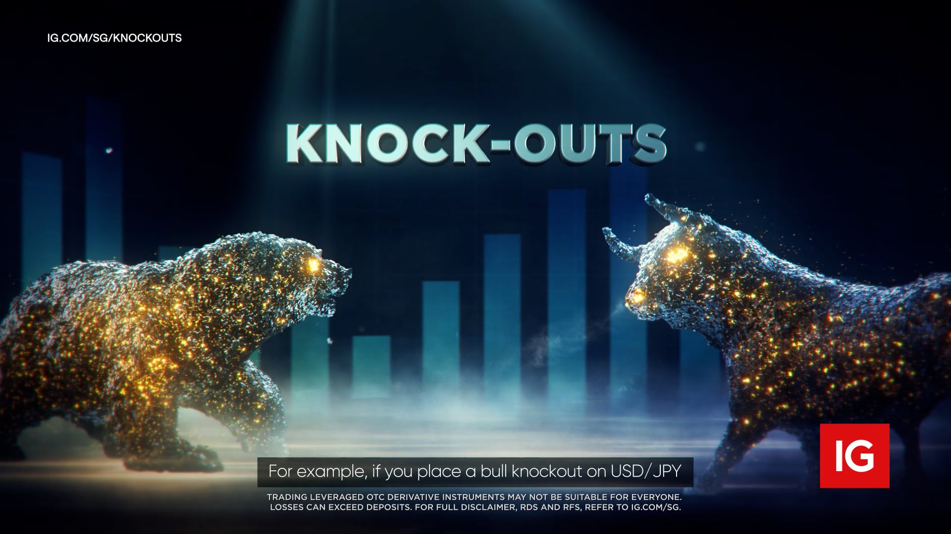 IG Knockout Promo Reversion (NO CFDs)