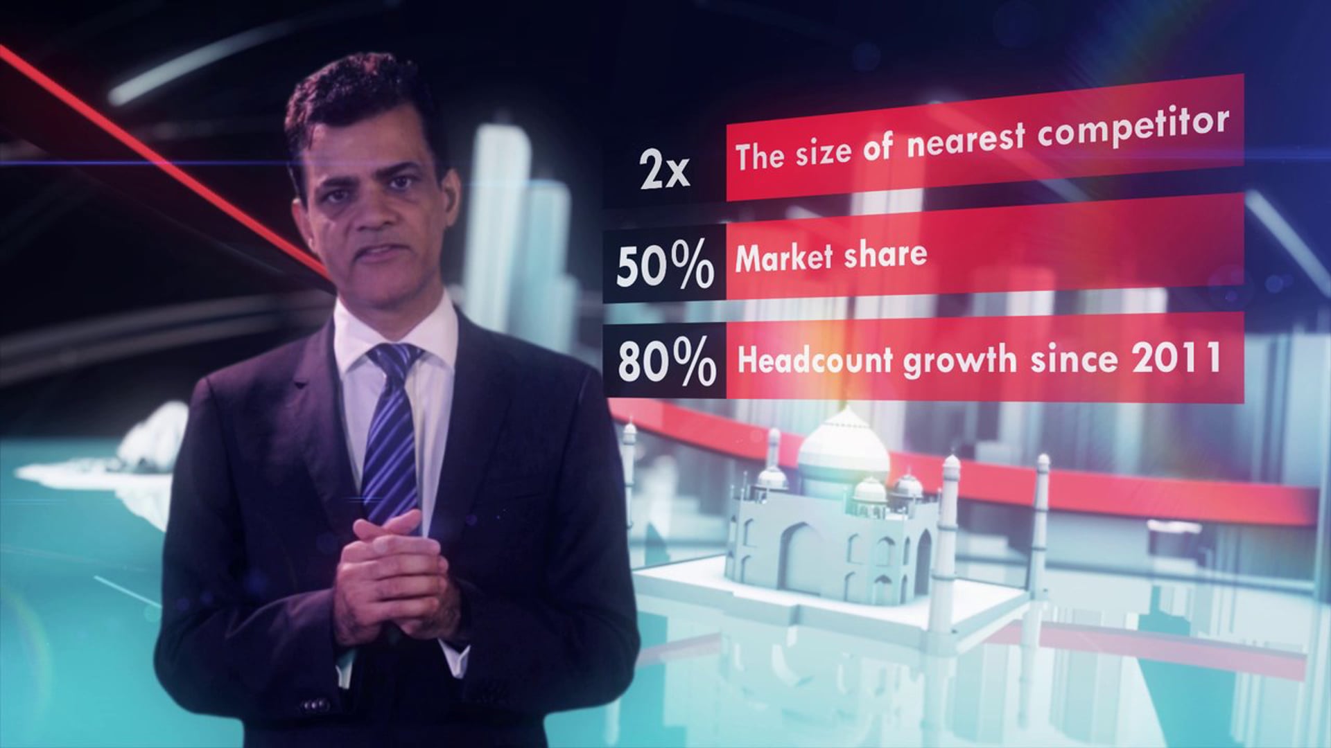 JLL Milestone Video